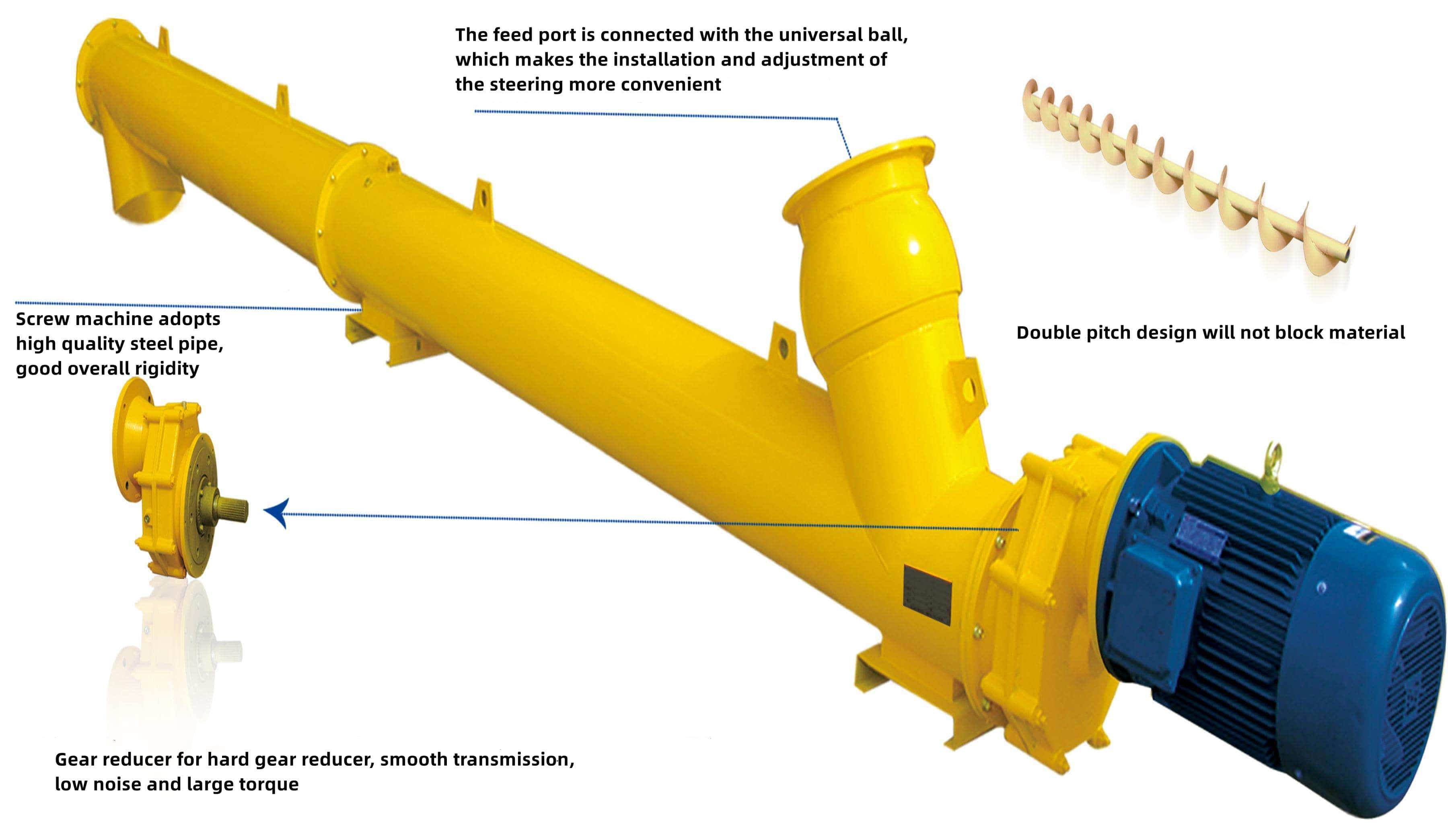 screw conveyor design