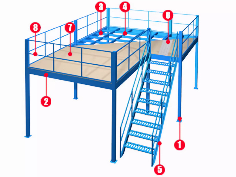 Steel Structure Industrial Platform Building